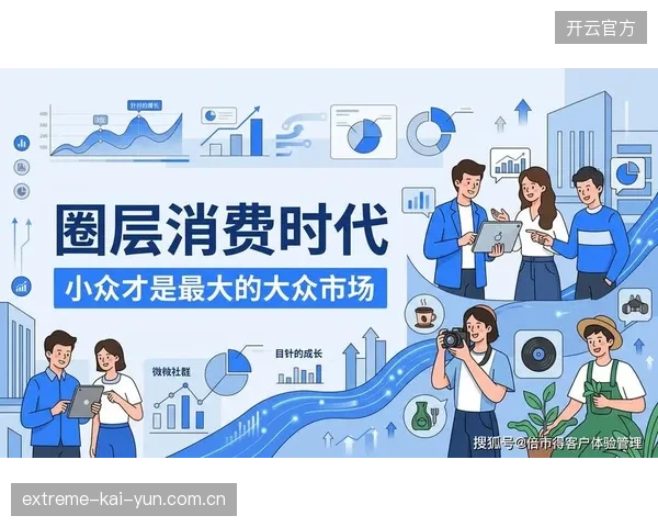 大众体育消费市场正式迈入圈层化时代，“满足所有人”的设计思路正在被“服务好一小群人”的精准定位瓦解